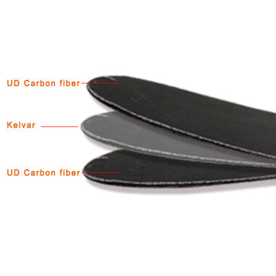 Carbon Composite Insole Puncture-Resistant and Anti-Rust for Agriculture Work Shoes